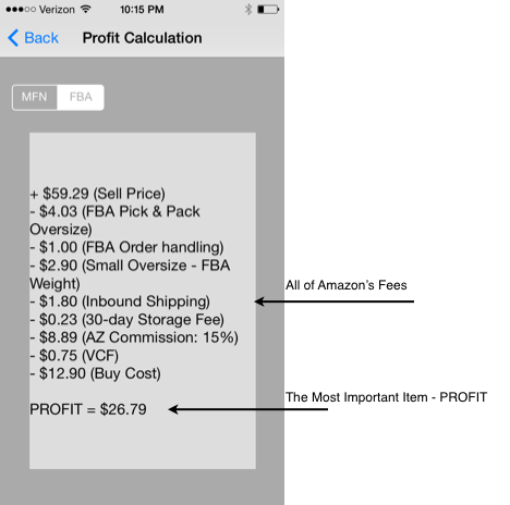 amazon fba profit calculation