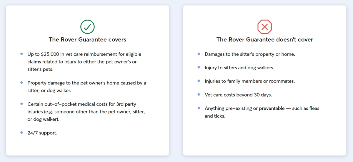 rover guarantee