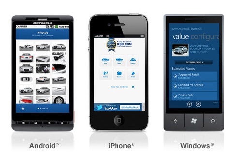 kbb apps