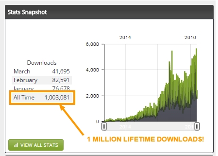 side hustle show million downloads