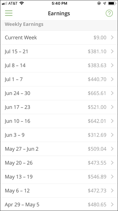 instacart shopper earnings
