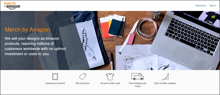 merch by amazon