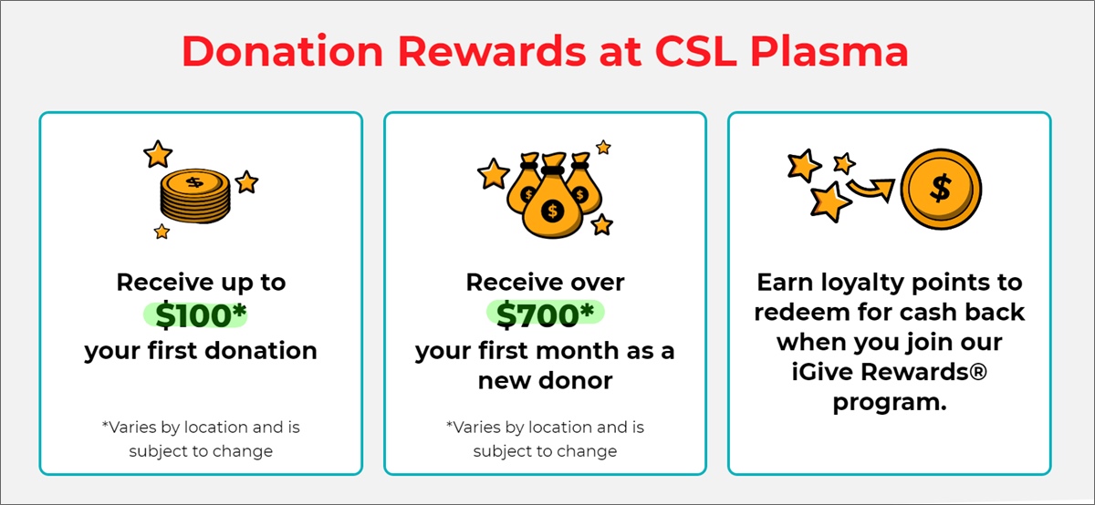 CLS donate plasma pay chart showing you how to donate plasma for money