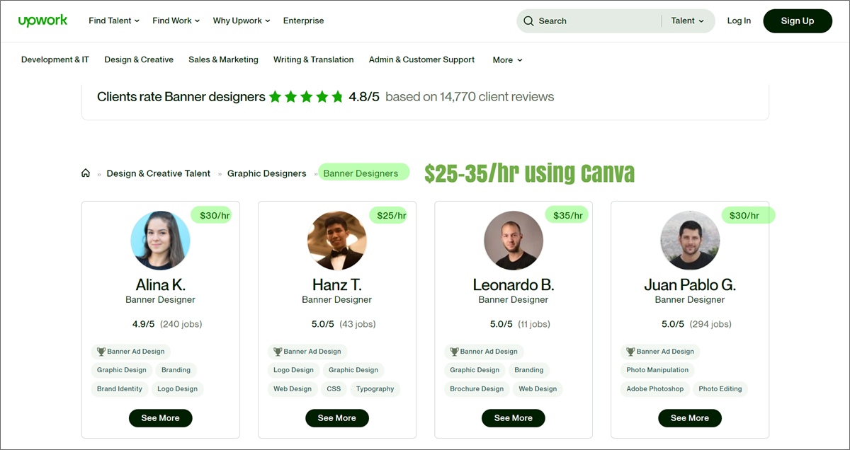 freelance banner designers on upwork