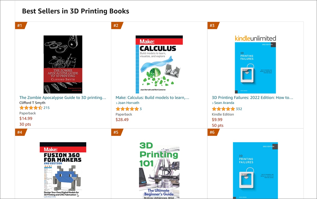 write a book about 3d printing