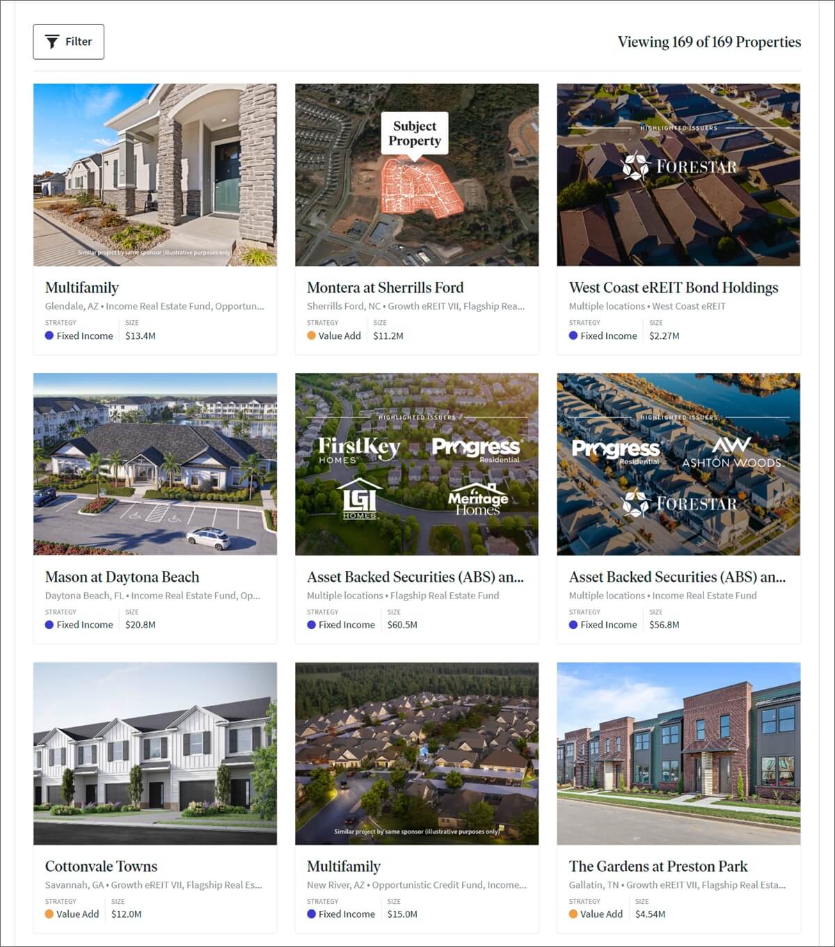 fundrise portfolio properties