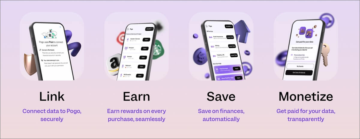 how pogo works