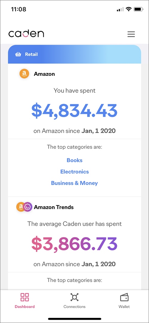 caden data sharing app