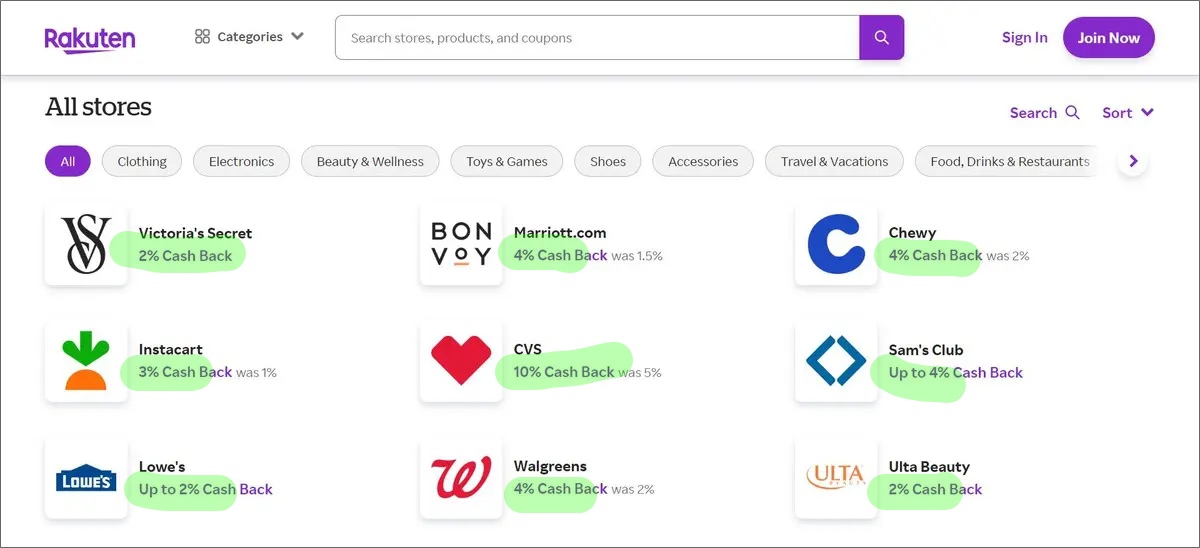rakuten cash back rates