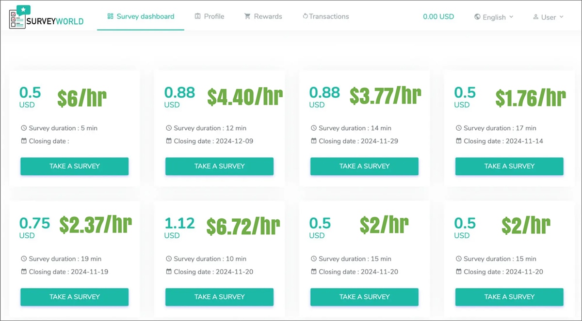 how much does surveyworld pay