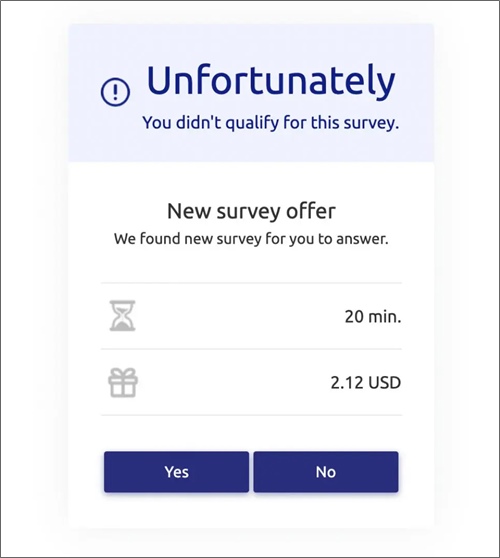 surveyworld did not qualify