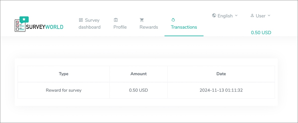 surveyworld earnings