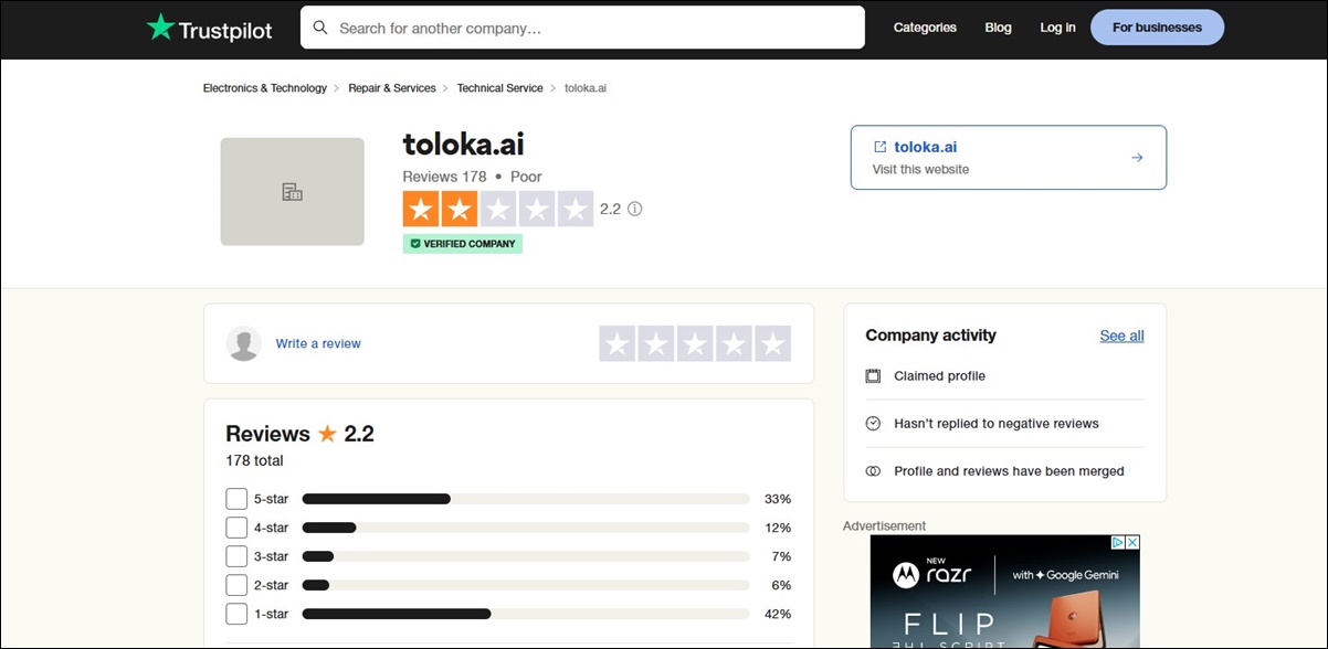 toloka review 2 stars on Trust Pilot