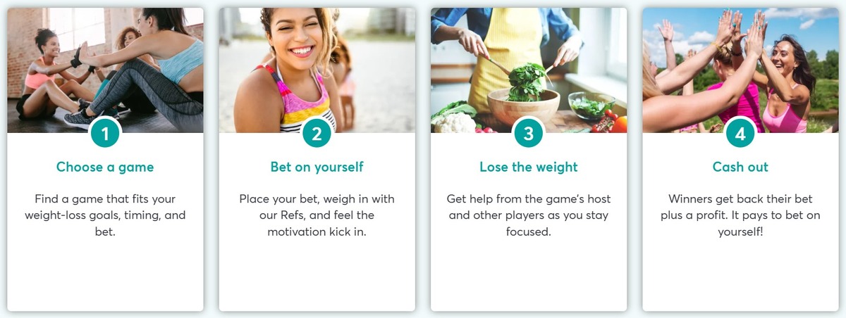 how dietbet works