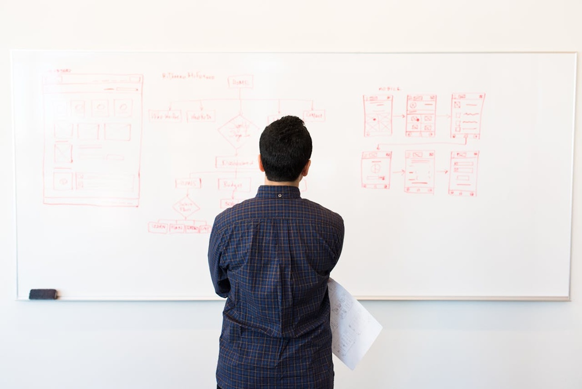 how to find your side hustle niche